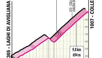 Giovedì 18 il giro arriva a Rivoli: tutte le informazioni