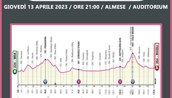 Ad Almese torna il gran galà del ciclismo!